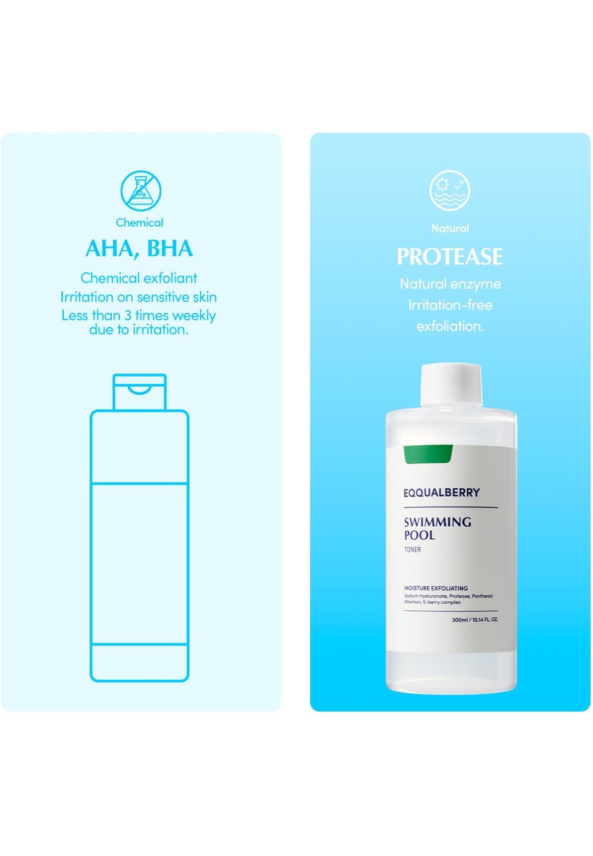 Swimming Pool Toner - Korean Toner for Daily Exfoliating & Deep Hydration with Natural Enzyme Protease & Hyaluronic Acid, For Sensitive Skin, 10.14 Fl Oz (300ml)